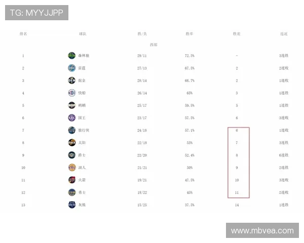 成都篮球队状态火热领跑最新篮球TOP10榜单分析