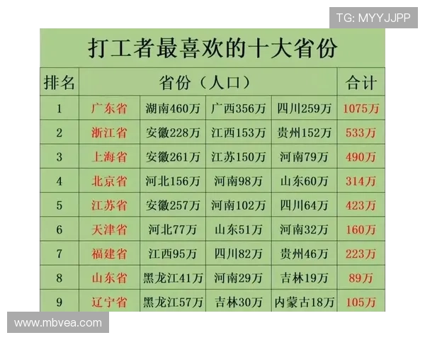 广州羽毛球队在全国个人能力排行榜中荣登第九名展现出强大实力与潜力